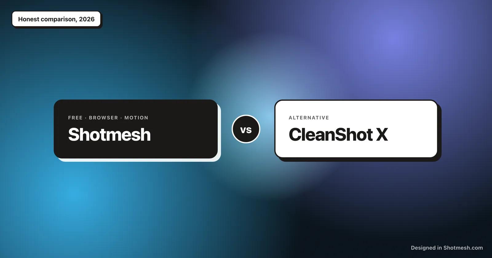 Shotmesh compared with CleanShot X