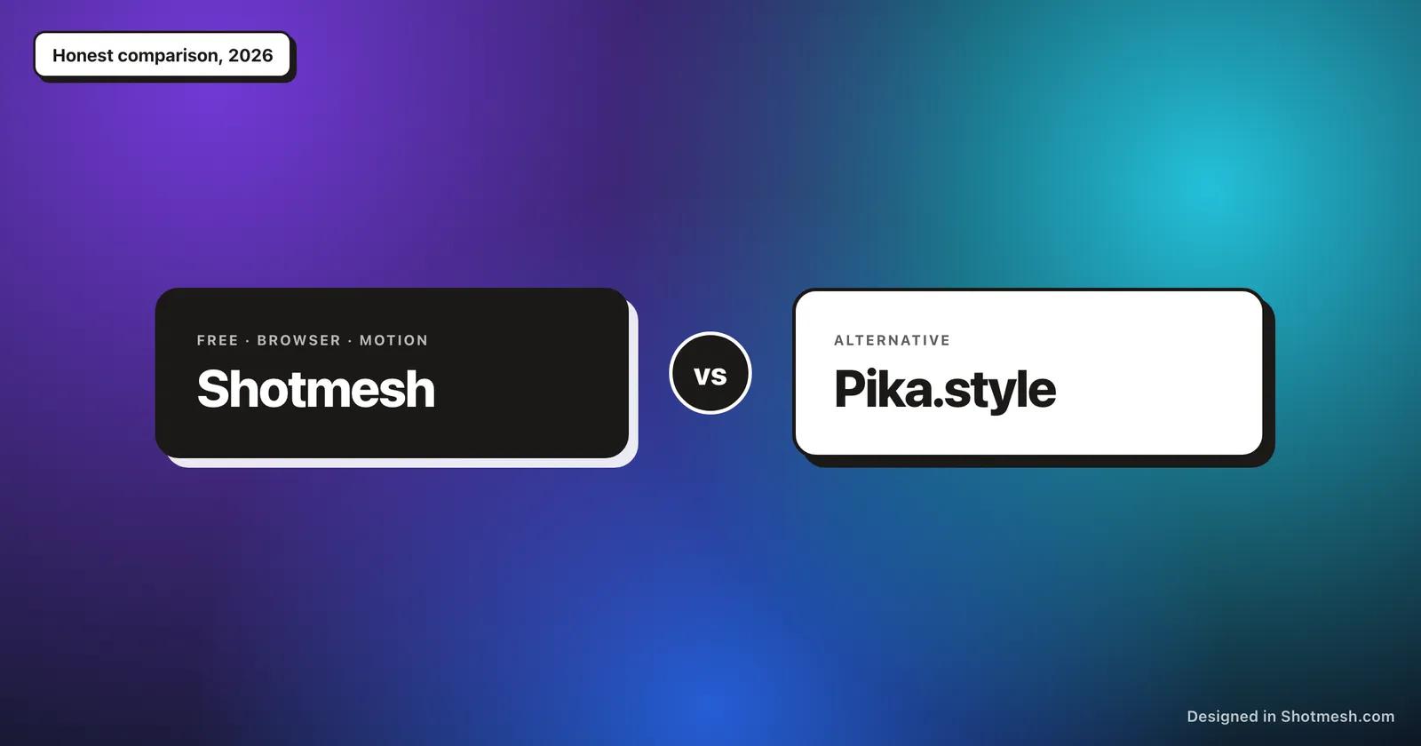 Shotmesh compared with Pika.style