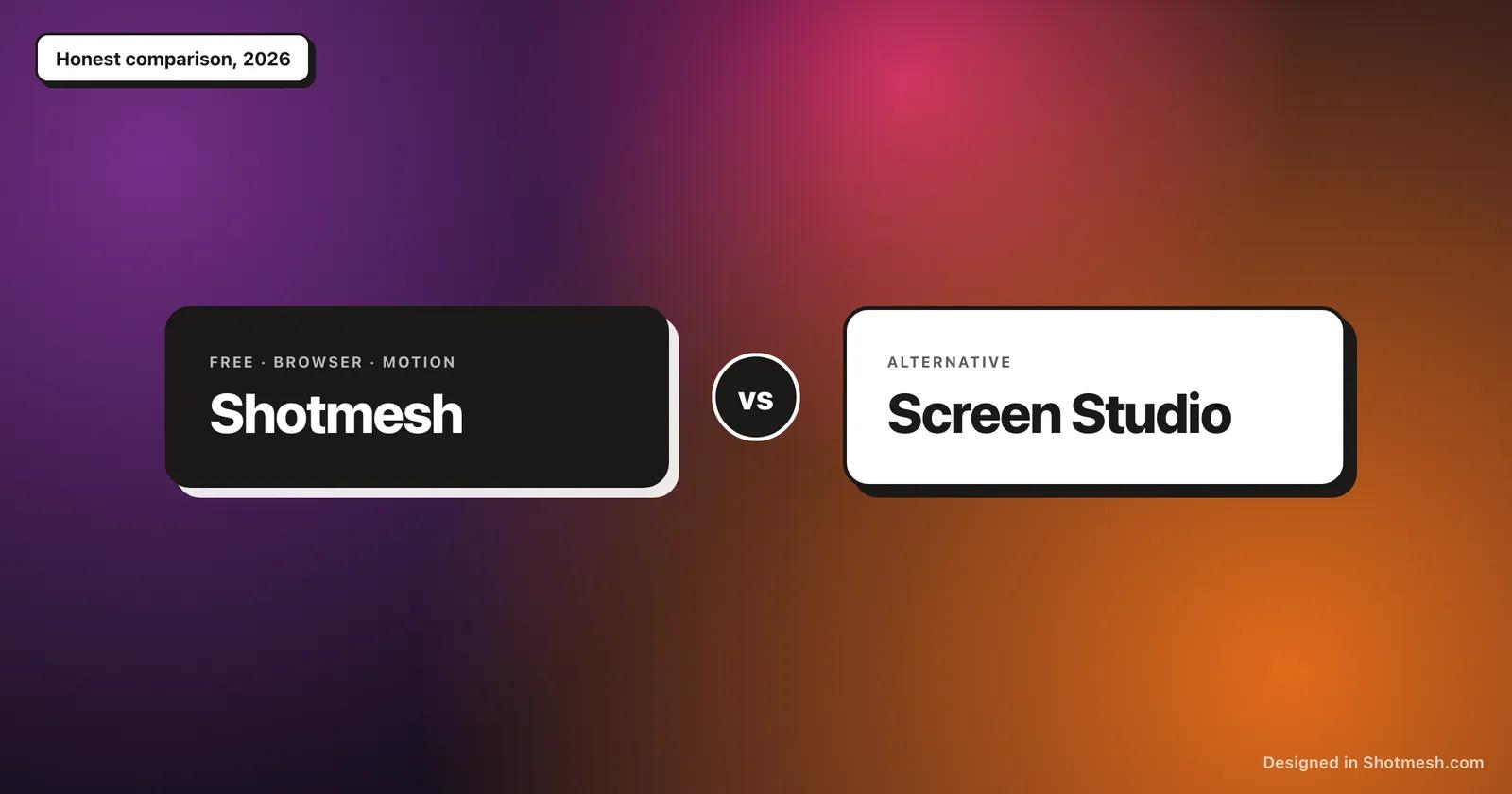 Shotmesh compared with Screen Studio