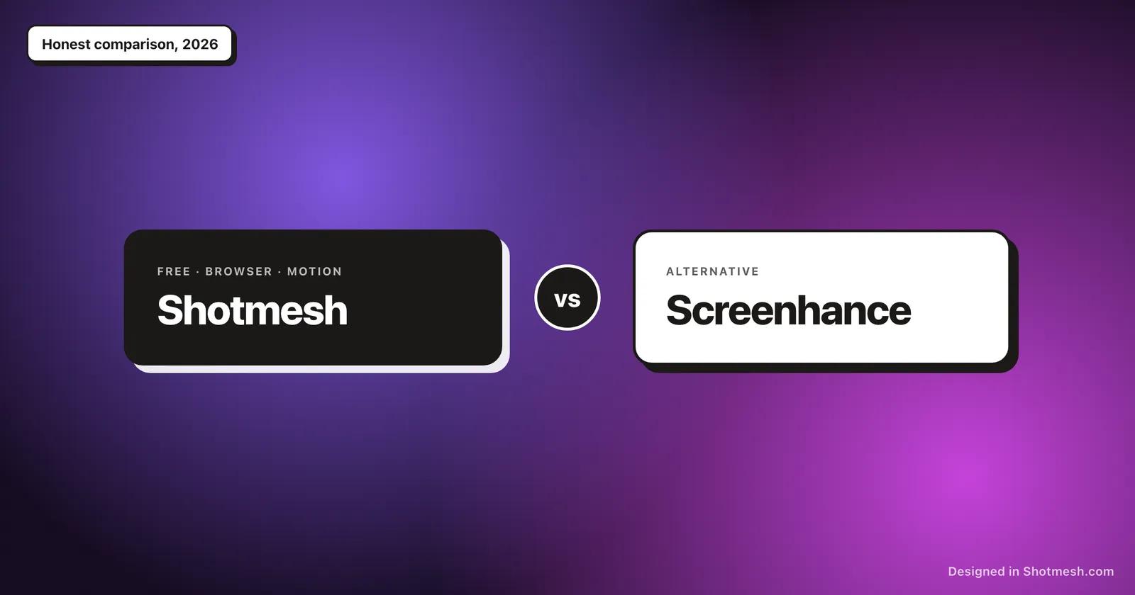 Shotmesh compared with Screenhance