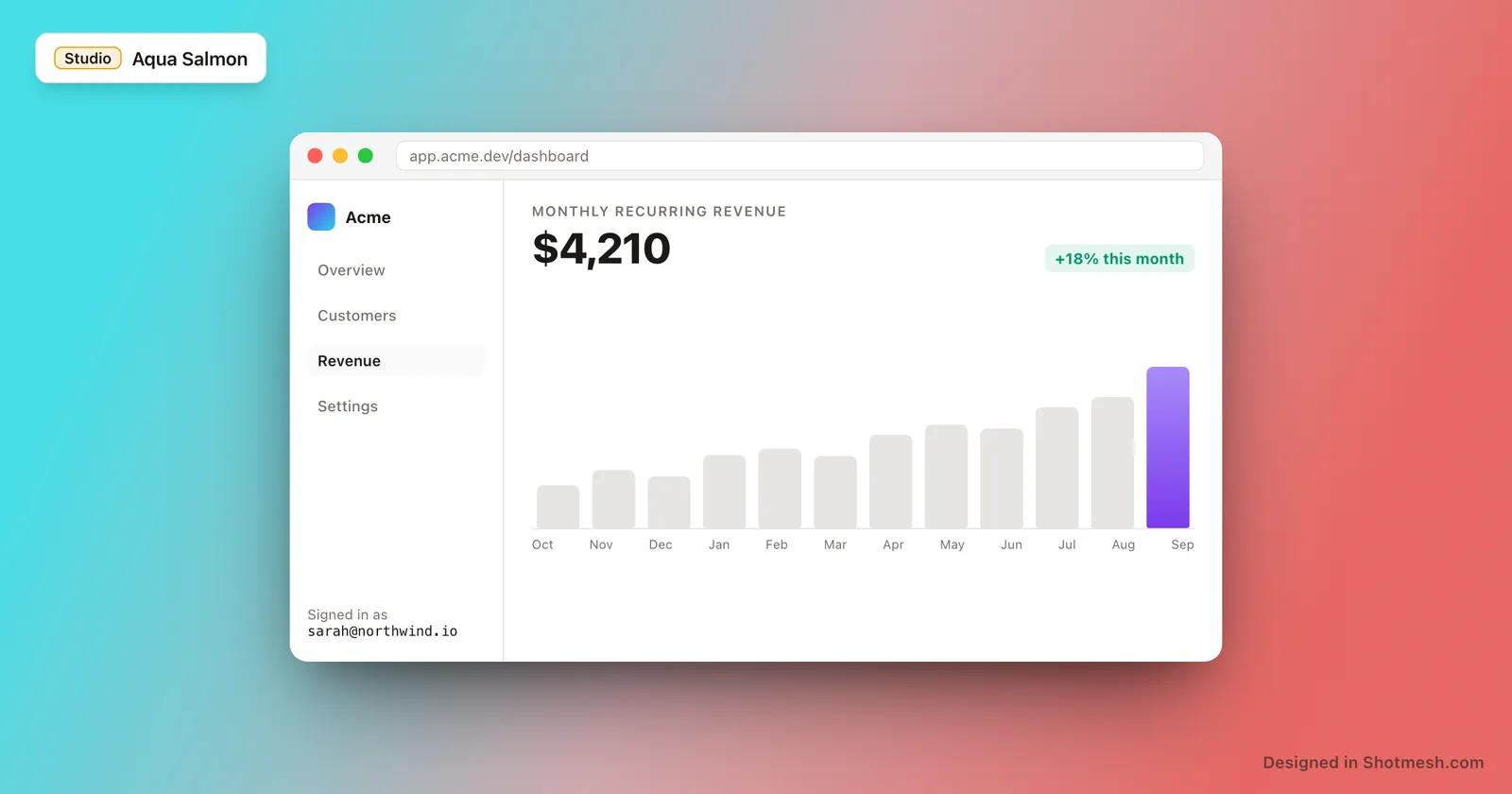 Aqua Salmon gradient background behind a dashboard screenshot in a browser frame