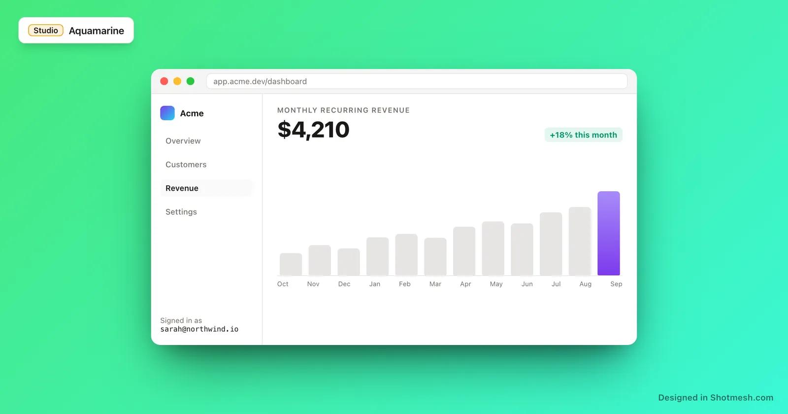 Aquamarine gradient background behind a dashboard screenshot in a browser frame
