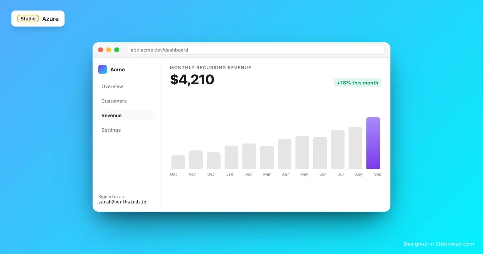 Azure gradient background behind a dashboard screenshot in a browser frame