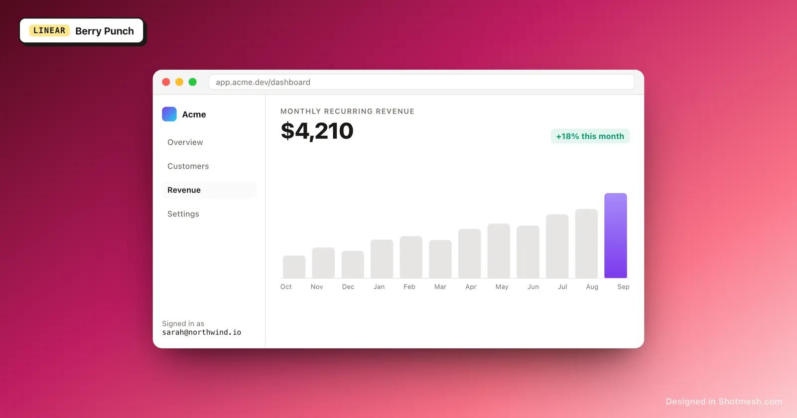 Berry Punch gradient background behind a dashboard screenshot in a browser frame