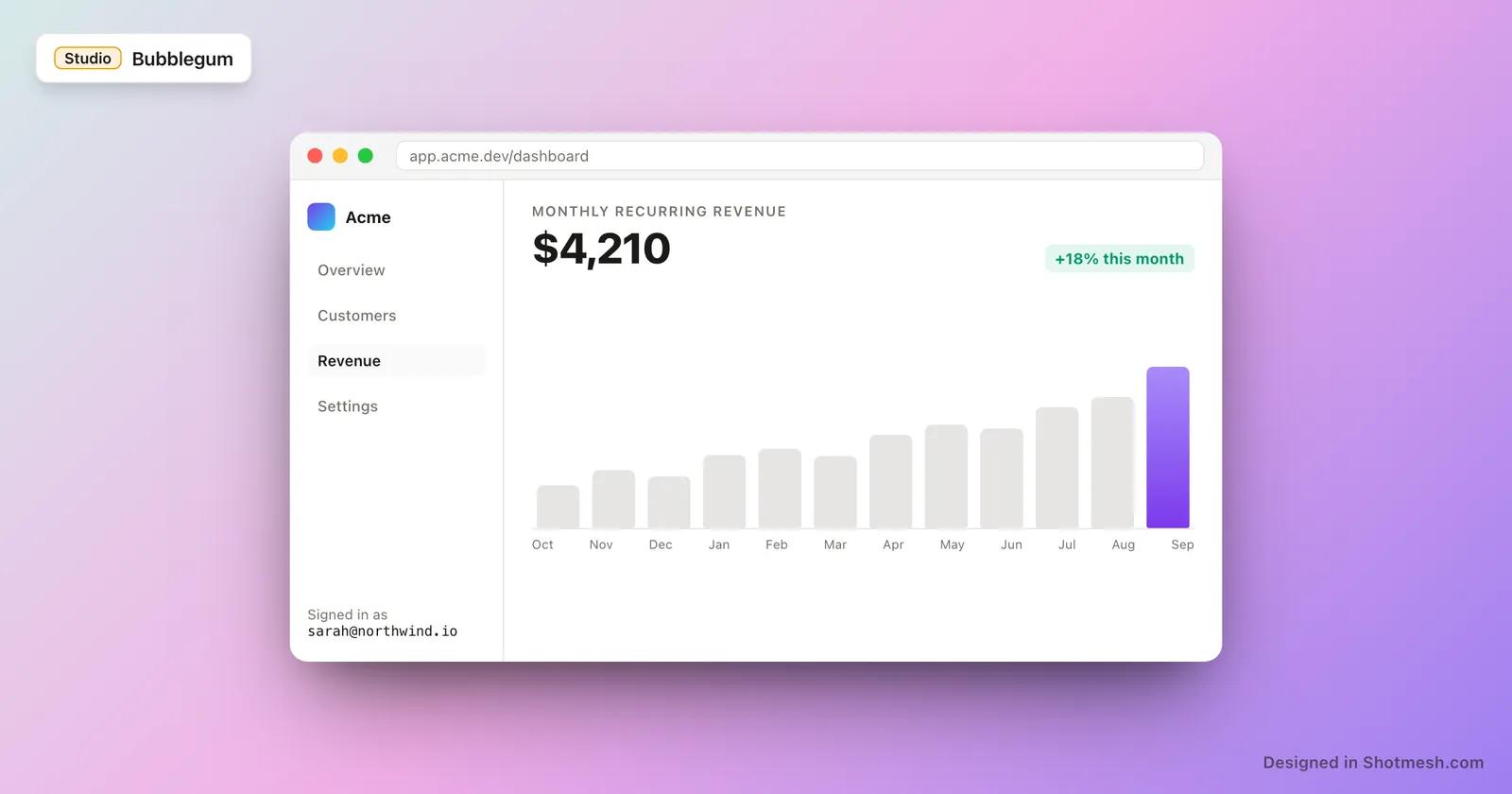 Bubblegum gradient background behind a dashboard screenshot in a browser frame