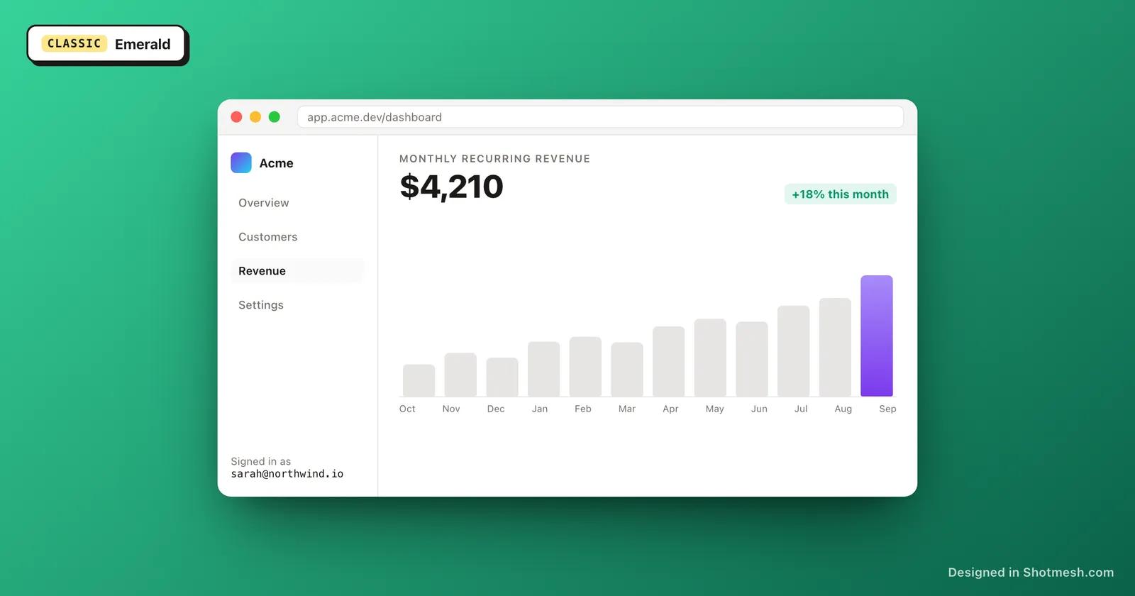 Emerald gradient background behind a dashboard screenshot in a browser frame