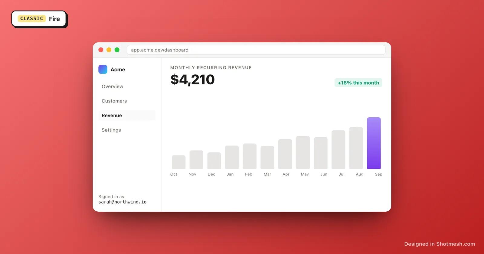 Fire gradient background behind a dashboard screenshot in a browser frame