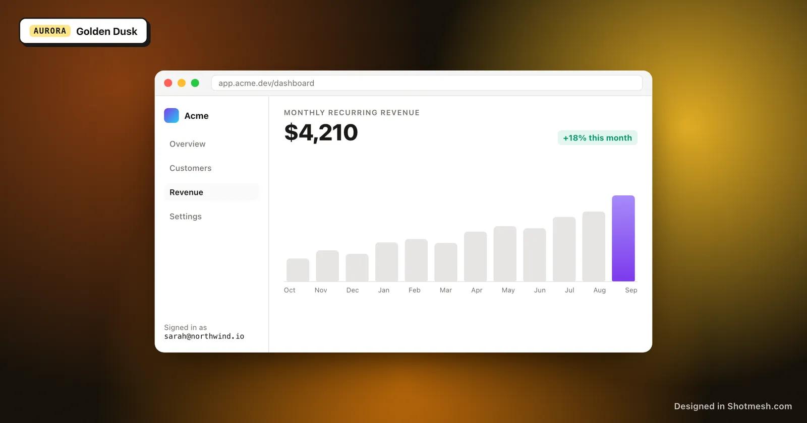 Golden Dusk gradient background behind a dashboard screenshot in a browser frame