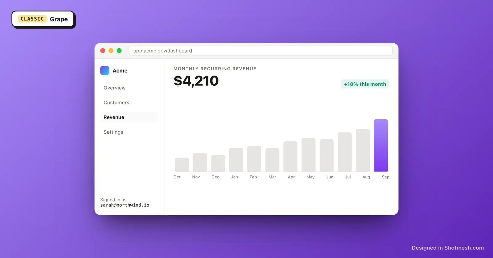 Grape gradient background behind a dashboard screenshot in a browser frame