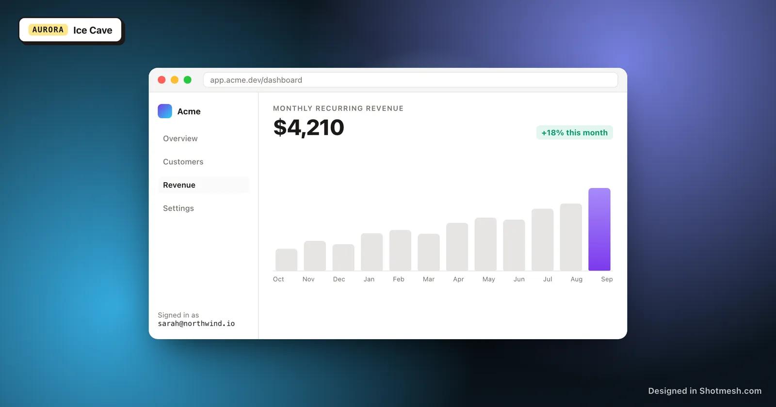 Ice Cave gradient background behind a dashboard screenshot in a browser frame