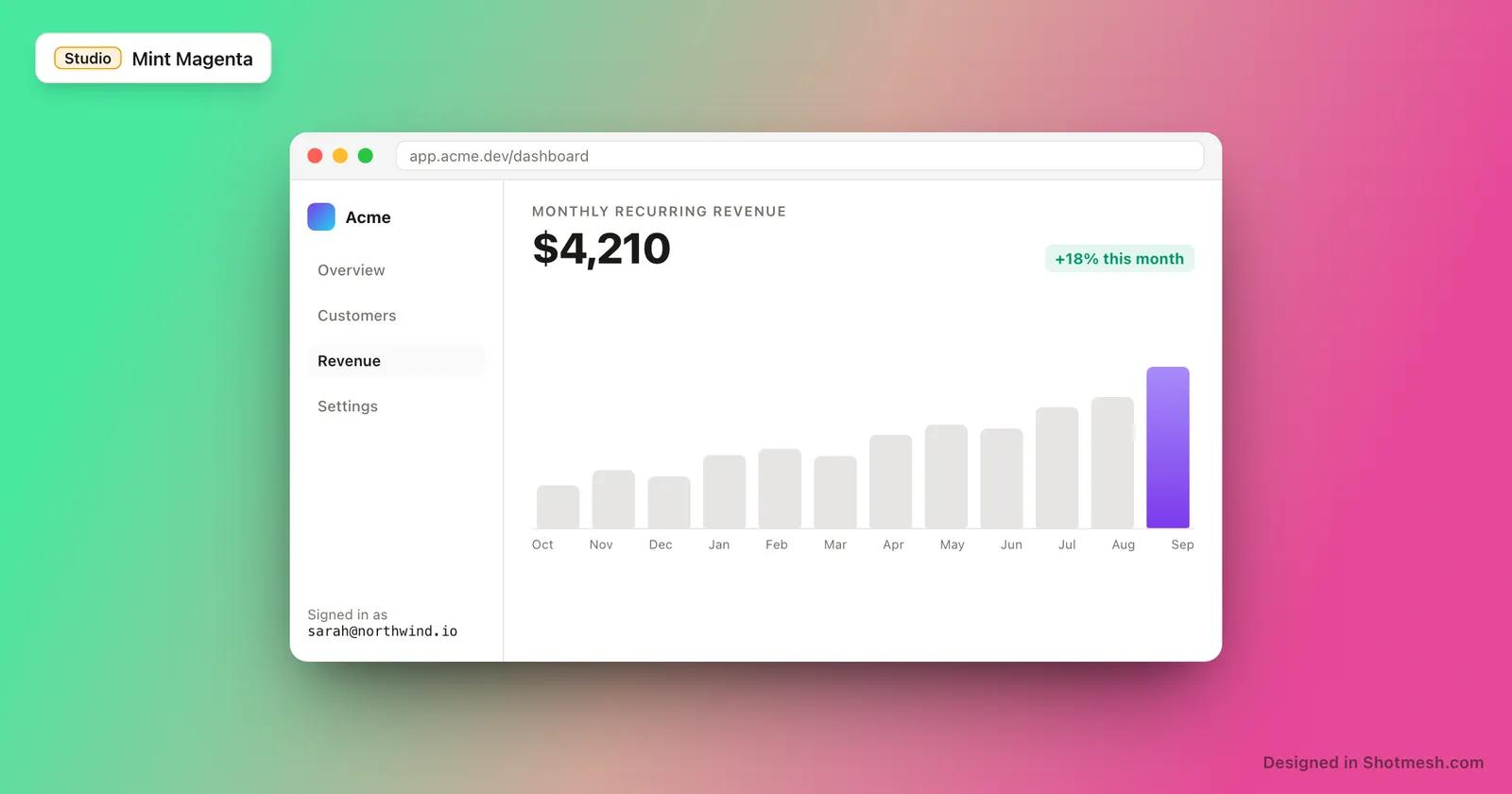 Mint Magenta gradient background behind a dashboard screenshot in a browser frame