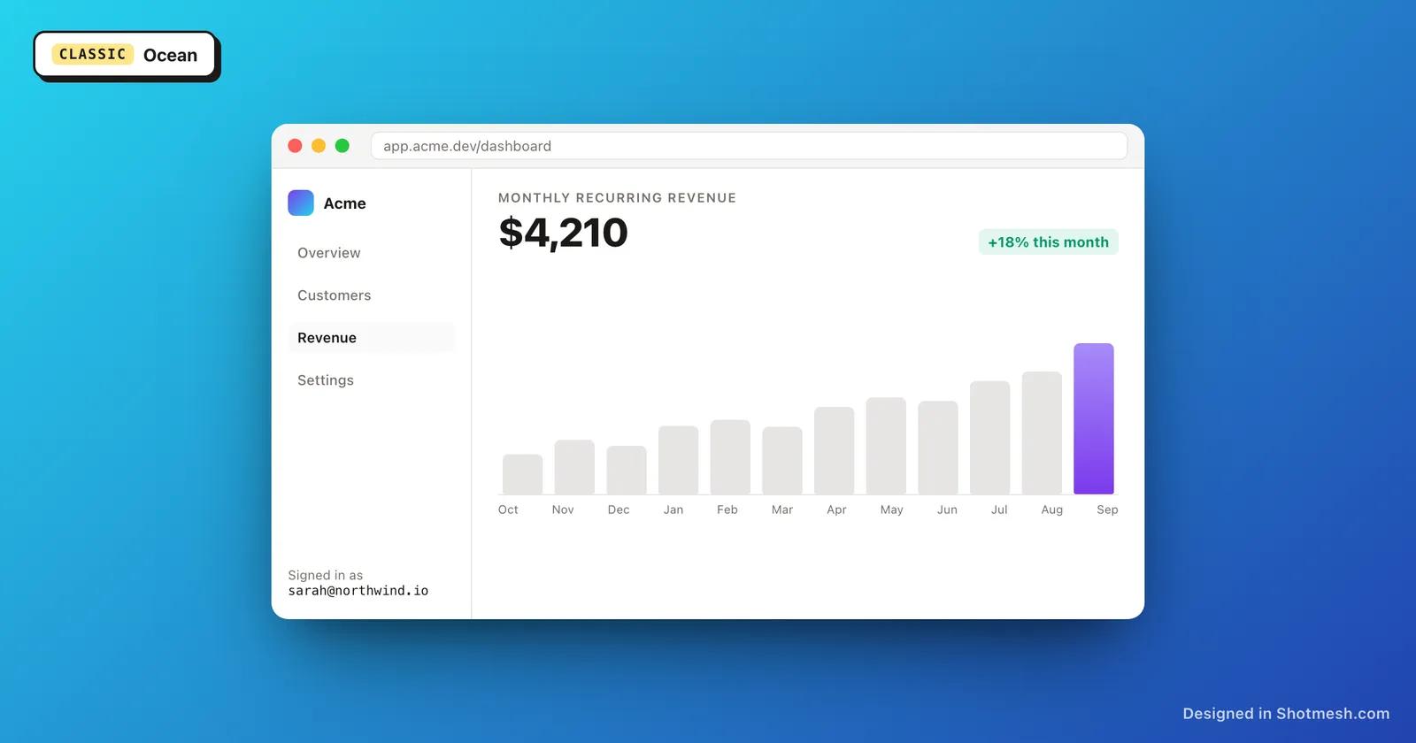 Ocean gradient background behind a dashboard screenshot in a browser frame