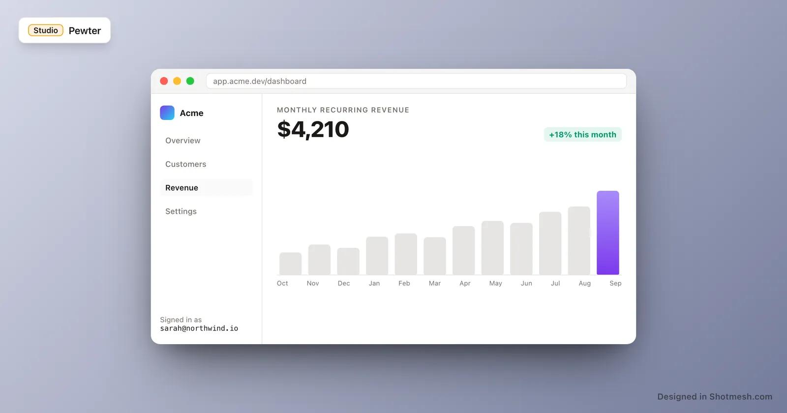 Pewter gradient background behind a dashboard screenshot in a browser frame