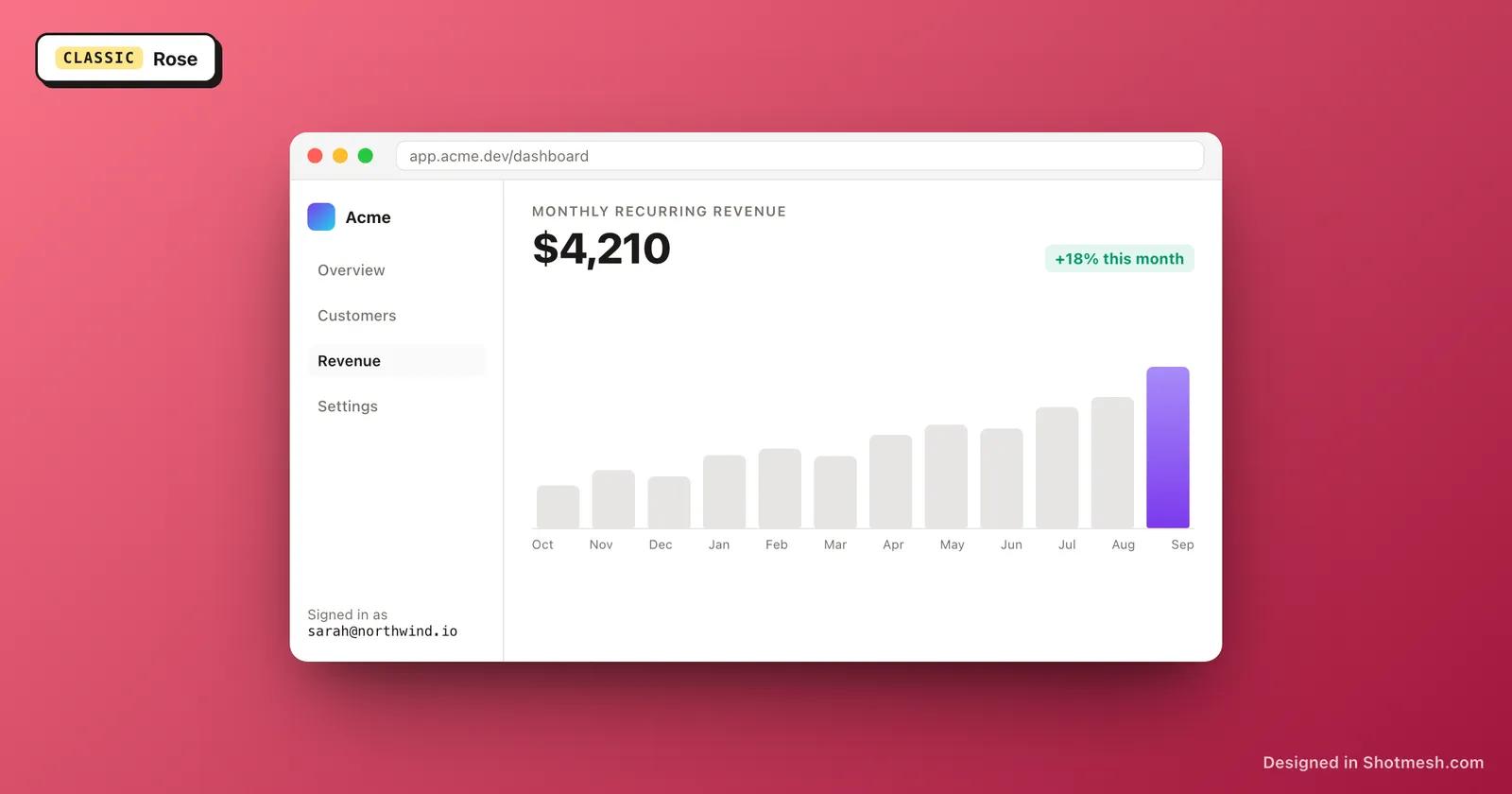 Rose gradient background behind a dashboard screenshot in a browser frame