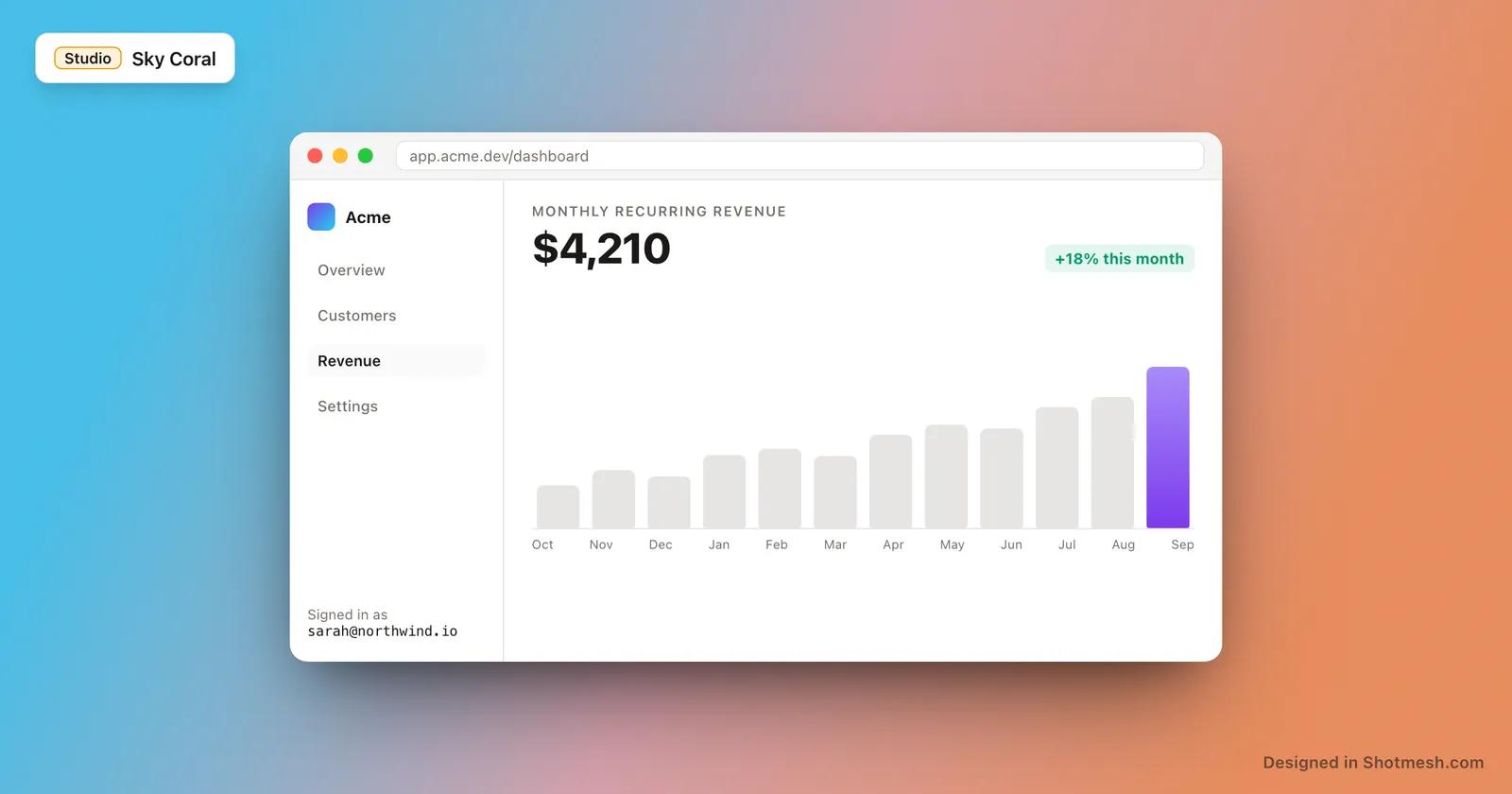 Sky Coral gradient background behind a dashboard screenshot in a browser frame