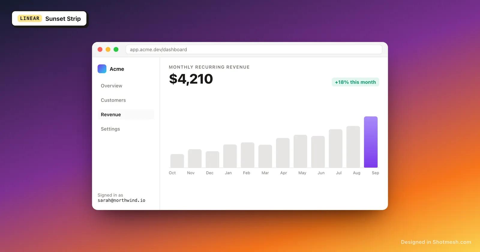 Sunset Strip gradient background behind a dashboard screenshot in a browser frame