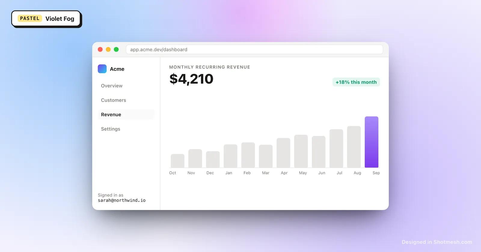 Violet Fog gradient background behind a dashboard screenshot in a browser frame