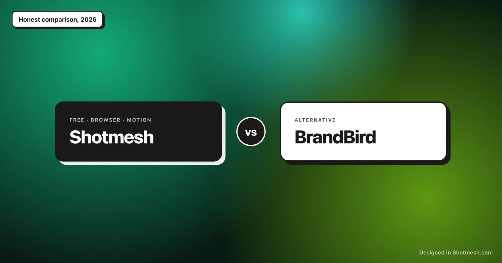 Shotmesh compared with BrandBird