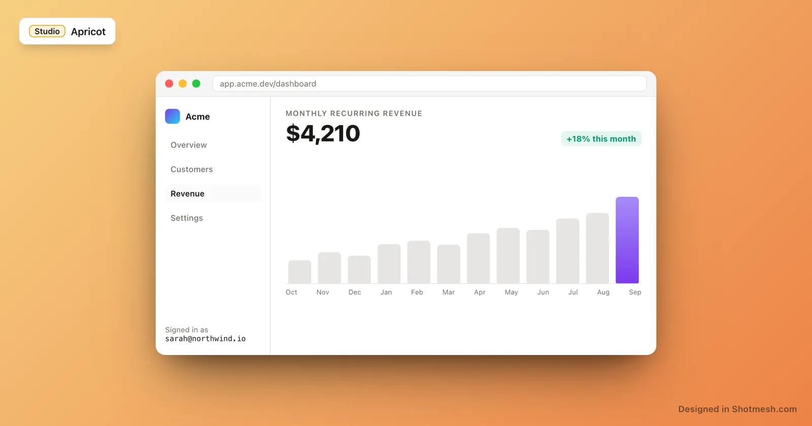 Apricot gradient background behind a dashboard screenshot in a browser frame