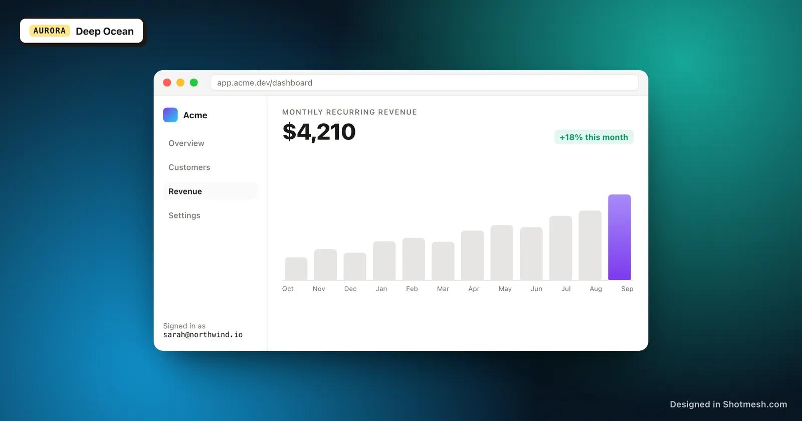 Deep Ocean gradient background behind a dashboard screenshot in a browser frame