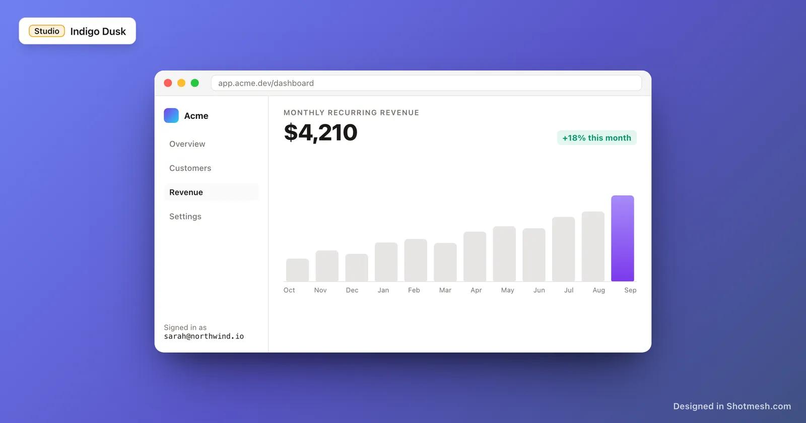 Indigo Dusk gradient background behind a dashboard screenshot in a browser frame