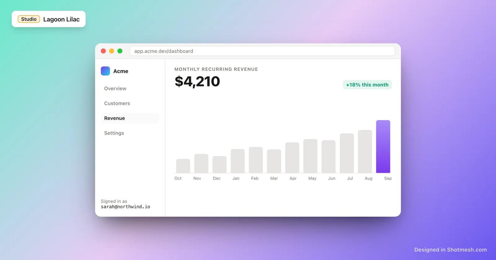 Lagoon Lilac gradient background behind a dashboard screenshot in a browser frame