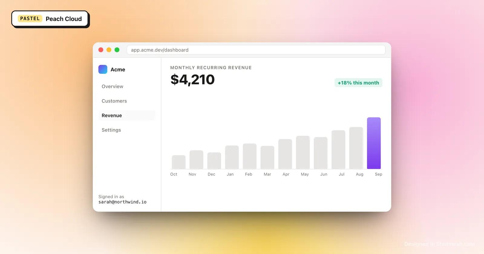 Peach Cloud gradient background behind a dashboard screenshot in a browser frame