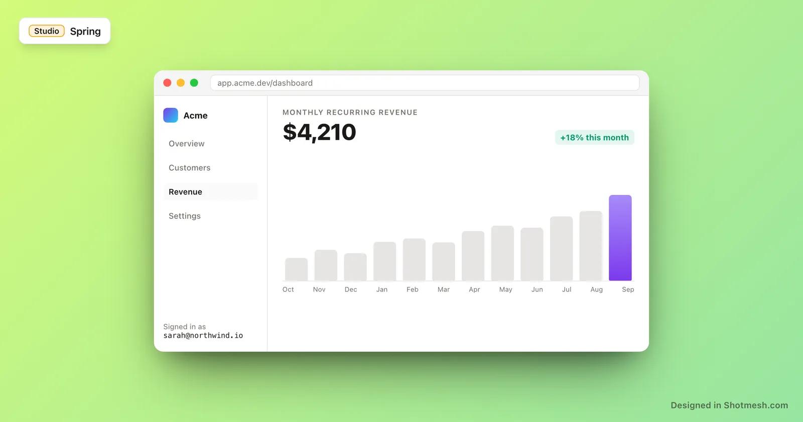 Spring gradient background behind a dashboard screenshot in a browser frame