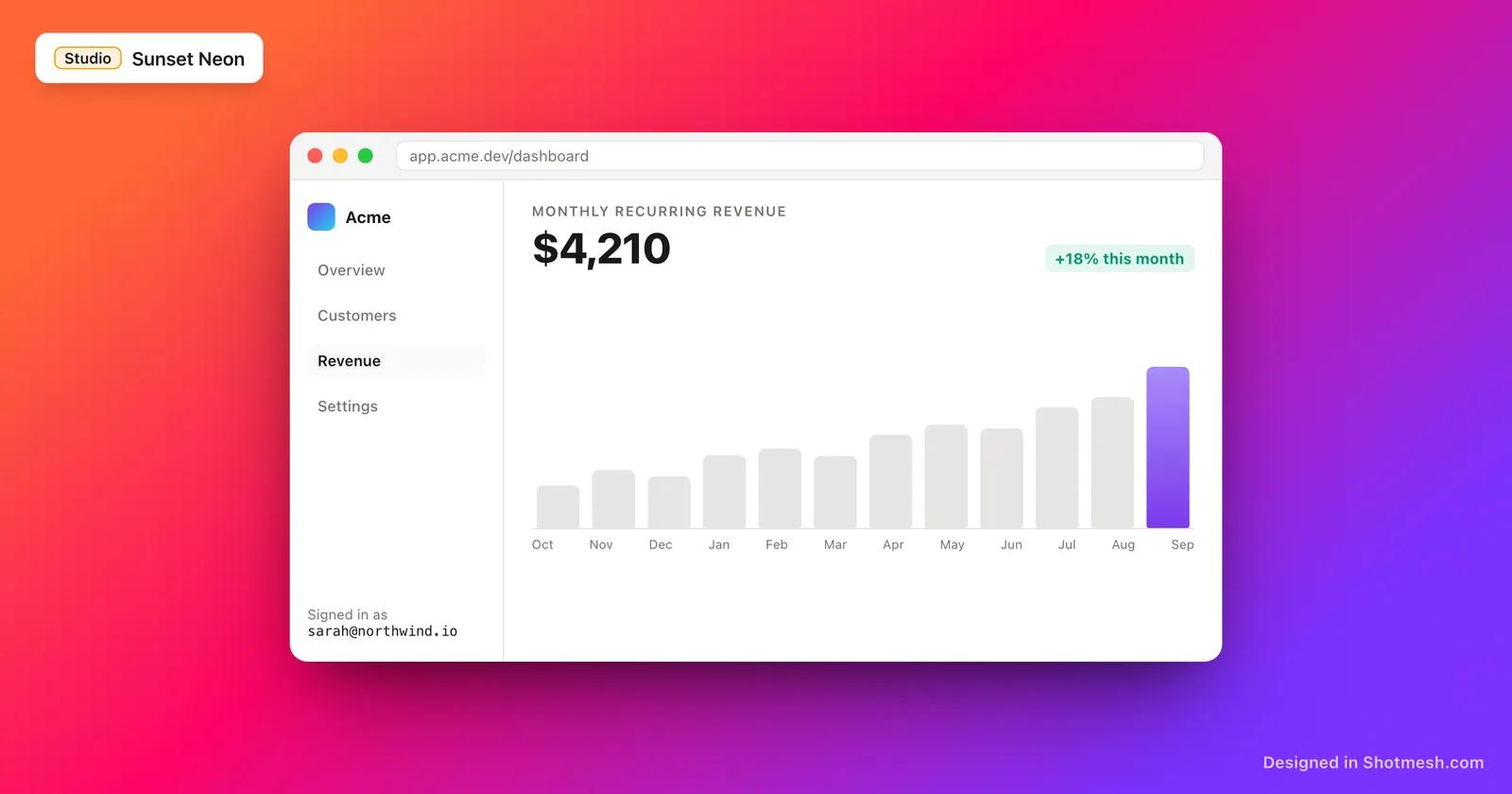 Sunset Neon gradient background behind a dashboard screenshot in a browser frame