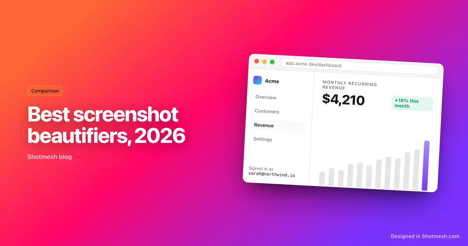 Nine screenshot beautifier logos laid out on a mesh gradient with a checklist of price, motion and privacy